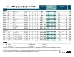 Tarif Public Mercury Remotorisation 2026 (4).