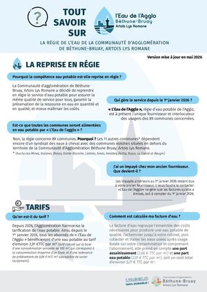 Eau à l'agglo