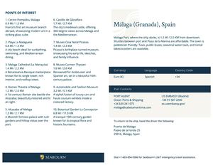 Malaga, Spain Sbn