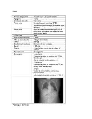 Protocolos Body Scan