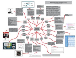 Tc Lucidchart