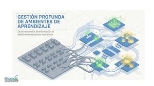 Pdf Ambientes Optimos De Aprendizaje