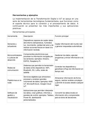 Tecnologia 1