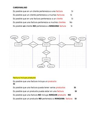 trabajo de angello