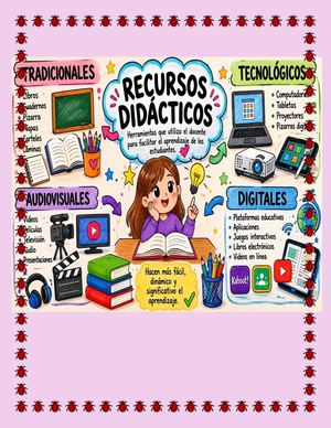 Revista