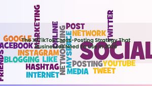 The X/TikTok Cross-Posting Strategy That Businesses Need To Use In 2026