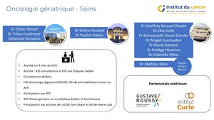 PMS-Onco Gériatrie-Mai 2026