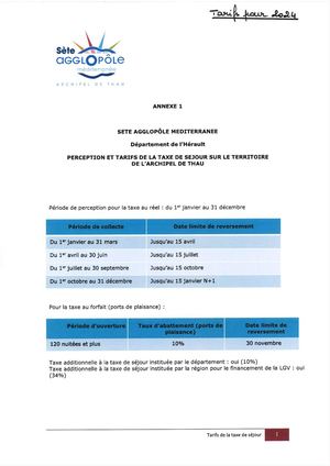 DOCUMENT 4 DELIBERATION POUR 2024