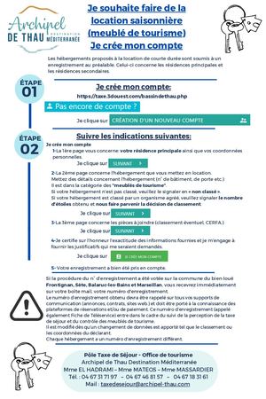 Mode D'emploi Taxe De Séjour