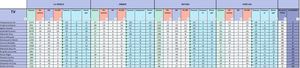 Tableau Tv