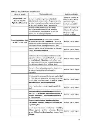 2026 05 19 Recommandation Rapport Avis Ceser Hd F 19 05 2026101 106