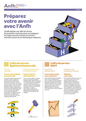 Anfh Flyer Thématique