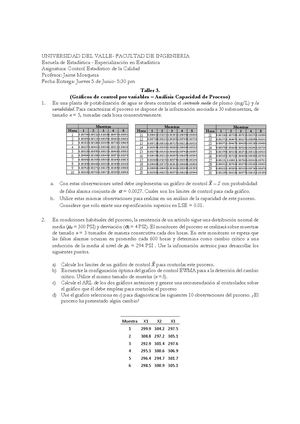 Taller 3 Graficos De Control Capacidad Proceso