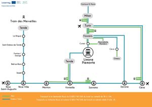 Schéma Des Transports RiveRALP 2026