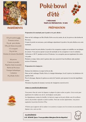 Poké Bowl D’été