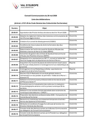 28/05/2026 -  Délibérations