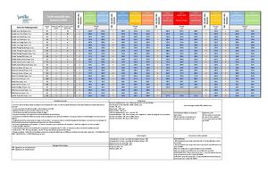 Tarifs hébergements et emplacements 2026