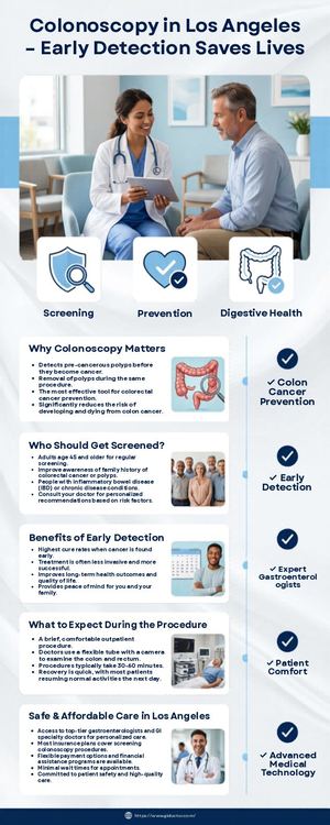 Colonoscopy In Los Angeles – Early Detection Saves Lives