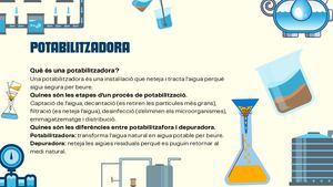 Presentación potabilizadora????‍????????️‍⚧️????????