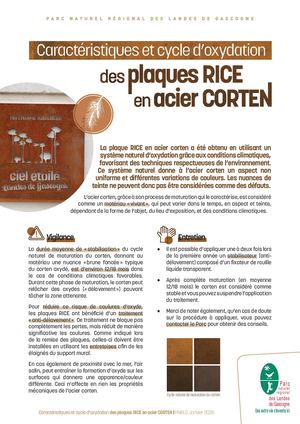 Mode Emploi Plaques RICE
