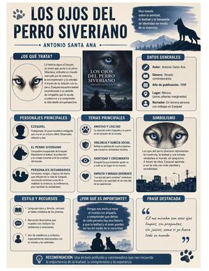 Ojo