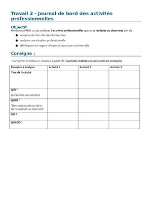 Travail 2 Journal De Bord