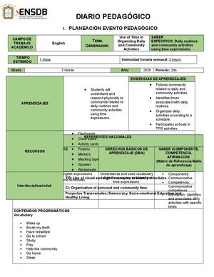 Lesson Plan Tpr