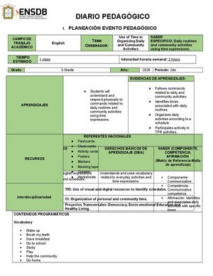 Lesson Plan Tpr