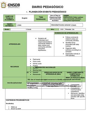 Lesson Plan Tpr