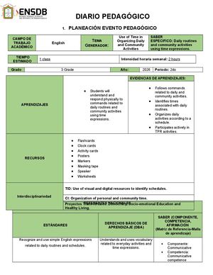 Lesson Plan Tpr