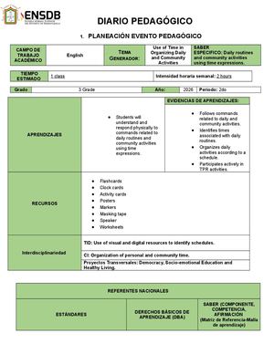 Lesson Plan Tpr