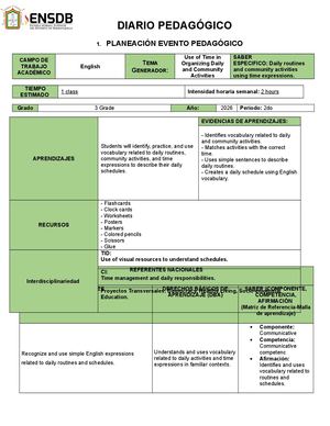 Lesson Plan Ppp