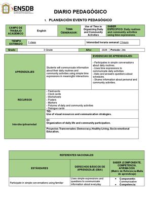 Lesson Plan Communicative Approach