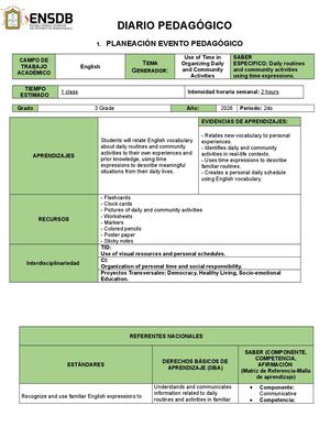 Lesson Plan Meaningful Learning