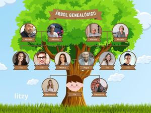 Grafico áRbol Genealógico De La Familia Ilustrativo Infantil Verde Y Marrón (2)