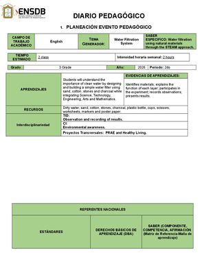 Lesson Plan Steam