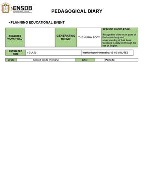 Clil Lesson Plan