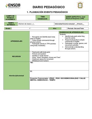 LESSON PLAN (Tpr)