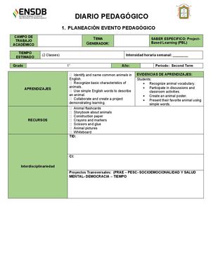Project Based Learning (Pbl)