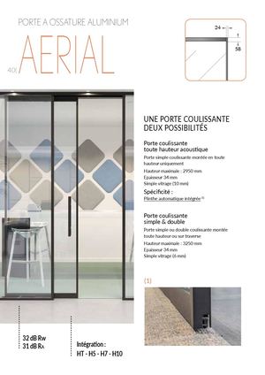 Fiche Produit Porte Aerial