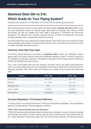 TP304/304L vs TP316/316L: Stainless Steel Grade Selection Guide for Piping Systems