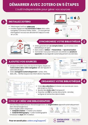 Guide Démarrage Zotero