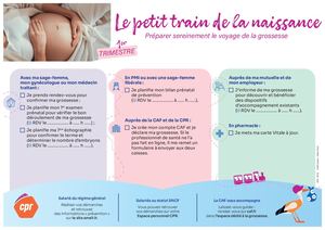 Fiches Mémo Parcours Jeunes Parents