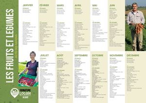 Calendrier de saisonnalité Alsace