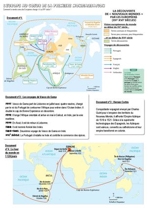 5 H5 Docs Activités 2