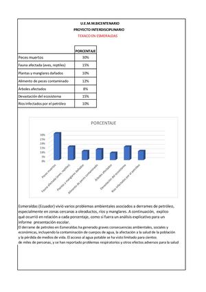 Prueba2
