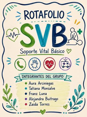 Rotafolio Svb Grupo