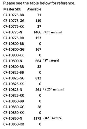 Deck Inventory