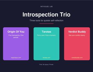 Inithouse Introspection Trio
