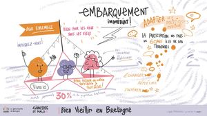 Cahierdesplanches Bienvieillirenbretagne2026